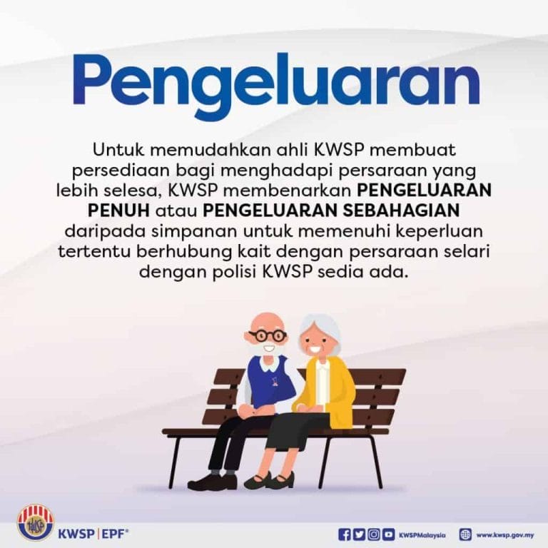 Pengeluaran KWSP 2024 : Cara Mohon Pengeluaran Akaun 1 & 2